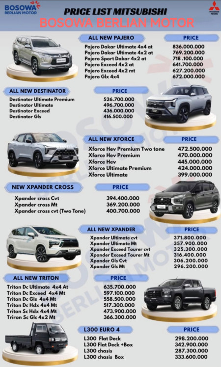 PRICE LIST HARGA MITSUBISHI MAKASSAR TERBARU