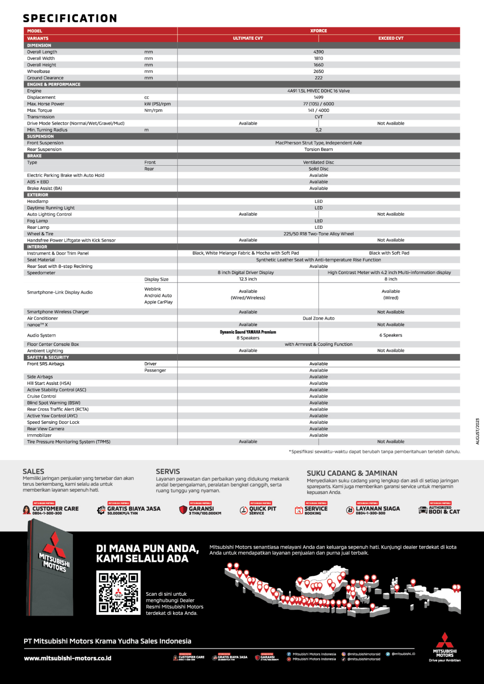 Image Mitsubishi XFORCE